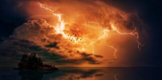 Co to jest zagrożenie BHP?