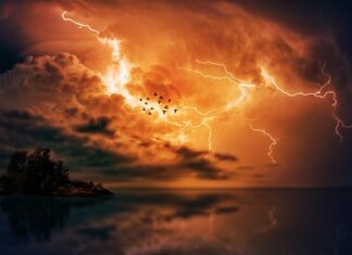 Co to jest zagrożenie BHP?